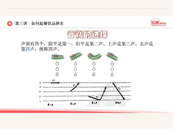 中国新歌声网上领奖是真的吗老刘