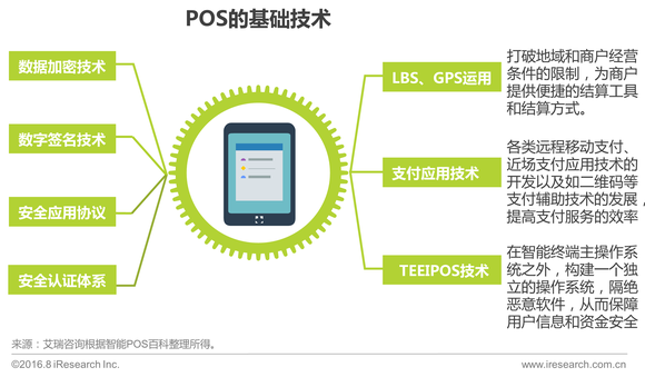 韩国人均信用卡_韩国信用卡(2)