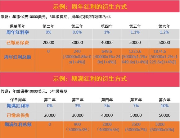 人口年递增率_2021年新年图片(3)