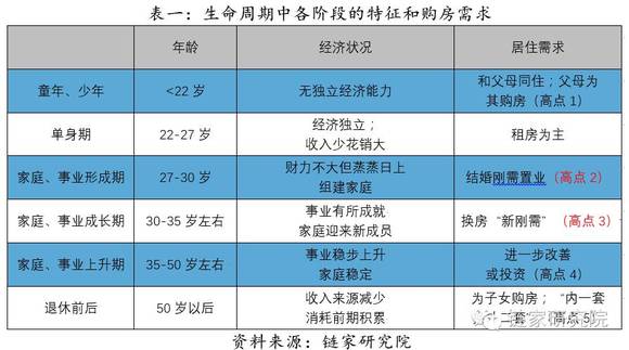 人口决定市场_人口增长的决定因素