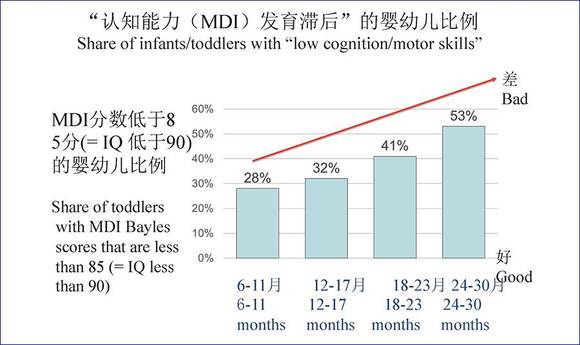 中国贫困地区人口_中国贫困地区(2)