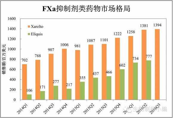 人均PD(3)