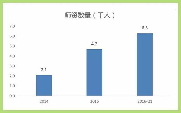 菲律宾人均工资_菲律宾国旗(2)