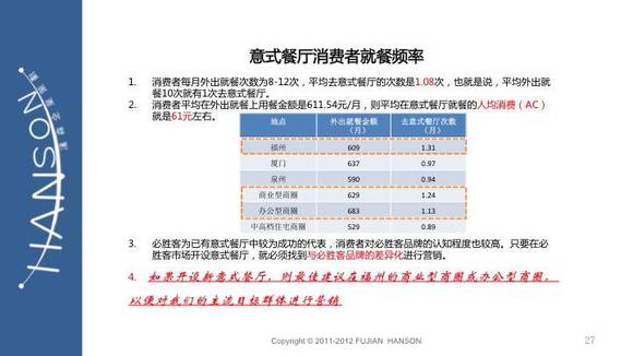人均餐饮支出_中国人均水果消费支出(3)