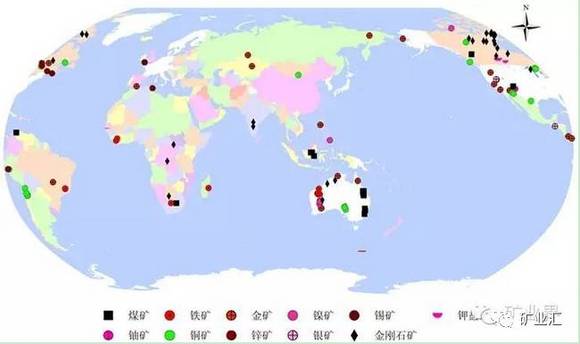 中国企业距全球矿业巨头还差多远?大煤企神华