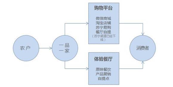 五金产品零售经营范围包括哪些_五开云（kaiyun.com）金产品零售经营范围(图9)