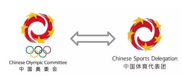 ▼ 中国奥委会设计的中国体育代表团商用标识与中国奥委会商用标识的