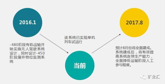 马钢GDp_马钢老照片(2)