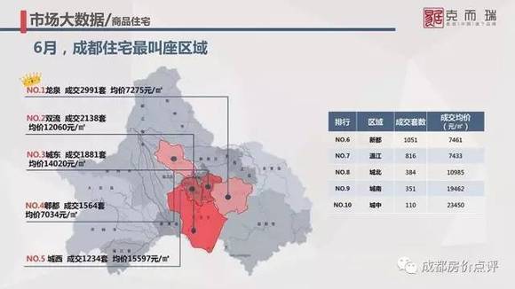 成都人口数_成都常住人口1404万 老龄化较低城市化突出