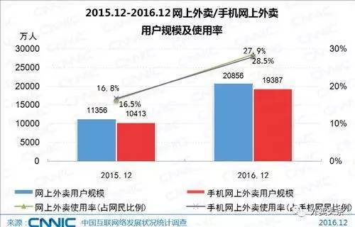 35岁以上人口比例_...去的世界 65岁以上老龄人口占比35年内将翻倍(3)