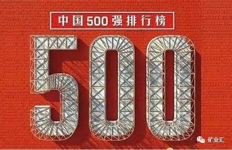 中国500强企业排行:中冶成龙头矿企,煤企钢企