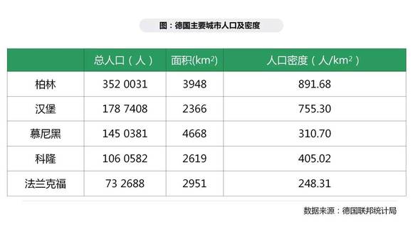 人口户均1.02套住房_我国人口户均1.02套住房 网友调侃 又被平均了(3)