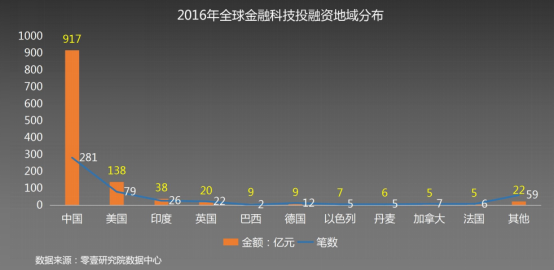 科技巨头的经济总量_篮网三巨头图片