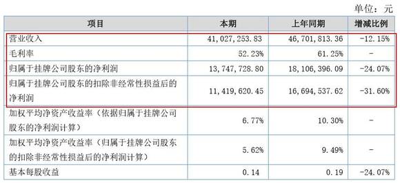 人口模式问答题_鸣人仙人模式(2)