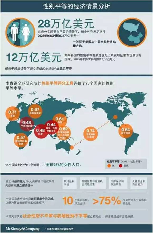 中国gdp2025经济总量_我国经济gdp总量图
