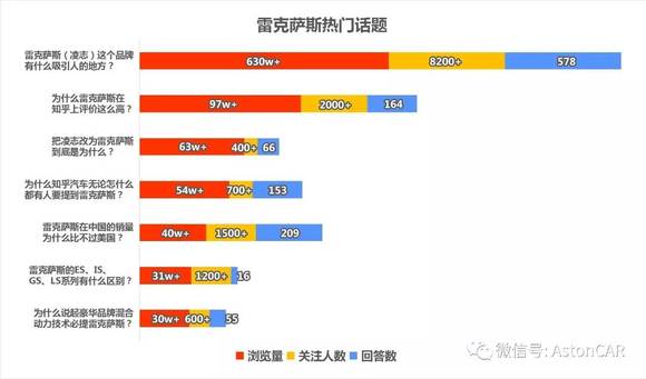 二线豪华品牌贴标签,谁能成功让消费者掏钱|界