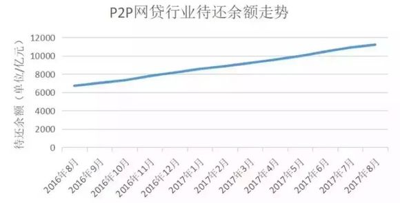 浙江首个GDP2000亿_浙江大学(3)