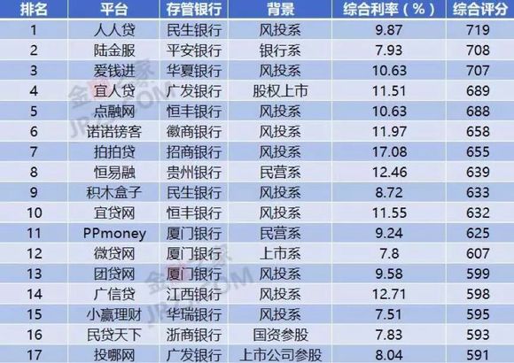 经济总量效率指数_经济效率地图(3)