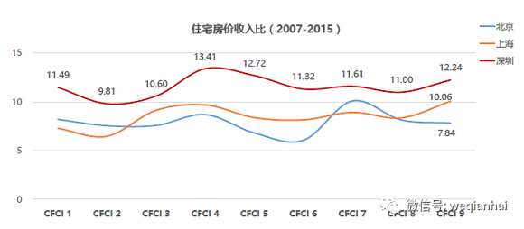 2019年来 我国经济总量稳居世界第三位