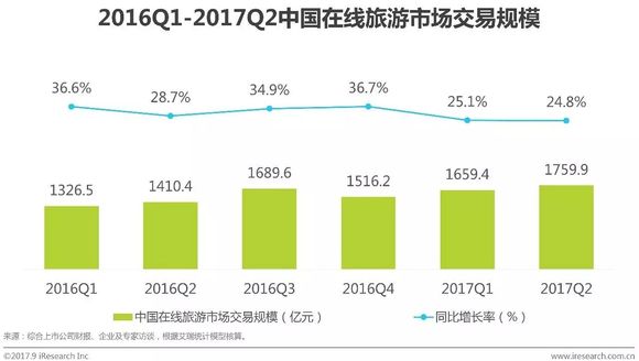 人口红利后中国工业怎么办_人口红利(2)