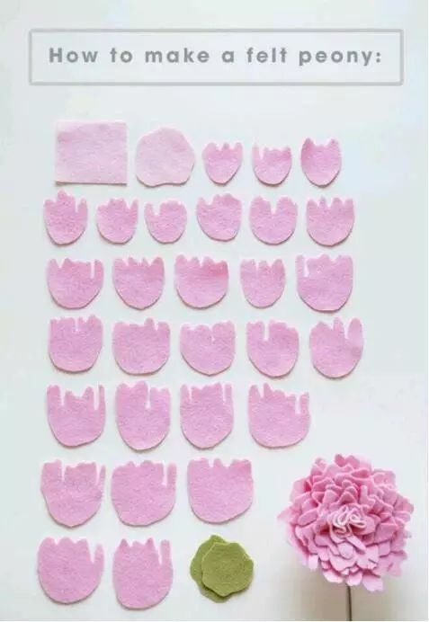 自己怎么做手工粉 150606822458527100_a580xH.jpg