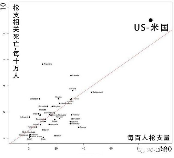 什么是人口密度_全国区县域人口密度(2012)-大数据 城市的人流在哪儿(3)