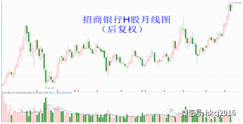 定向降准非首例,利好当前需冷静|界面新闻 · J