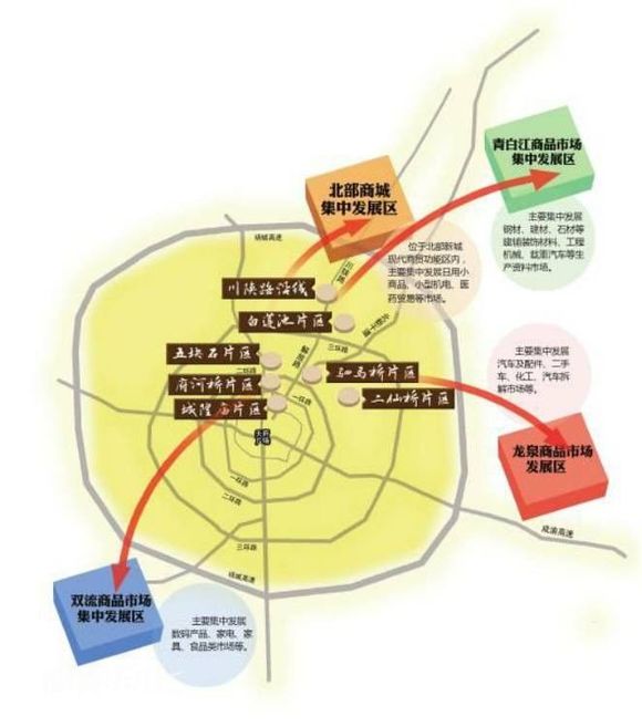 成都人口趋势_成都人口热力图(3)