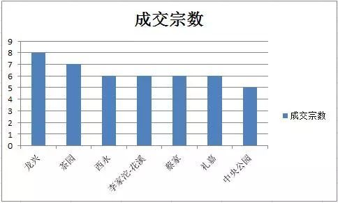 土地视角 |2018年热点板块早知道|界面新闻