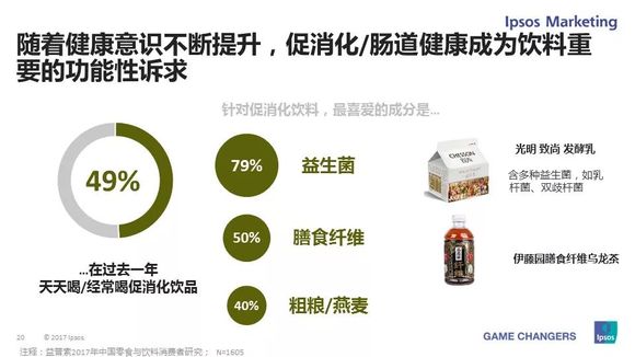盘点2017中国零食与饮料市场10大趋势|界面新