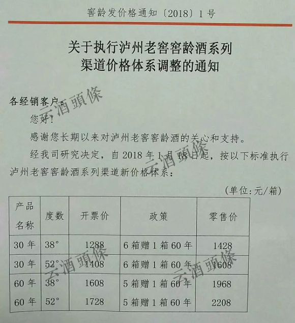 泸州老窖窖龄酒突发2018首份调价文件,年终总
