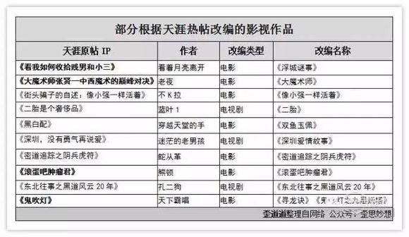 南漳龙门集人口多少_鱼跃龙门图片(3)