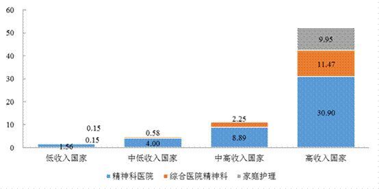 世界 人口 地图集_...分裂,图源:《世界历史地图集》-这40个冷知识,据说只有1(2)