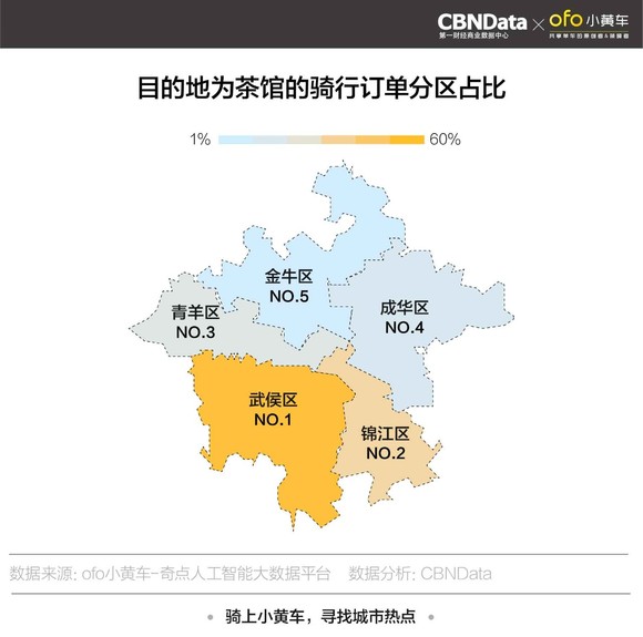 小成都人口_成都地铁(3)