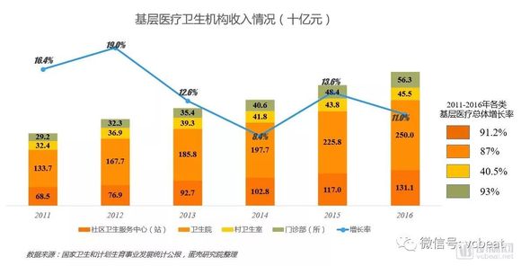 新疆汉族人口占比逐年减少