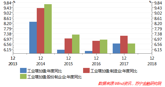 台湾gdp80年代_80年代中国GDP最高的十座城市(3)