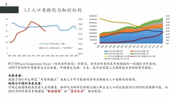 人口老龄化英语怎么说_金华地区首个试点 9月1日起义乌将实施这项民生实事(2)