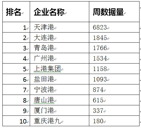 快递时效排名_顺丰快递图片