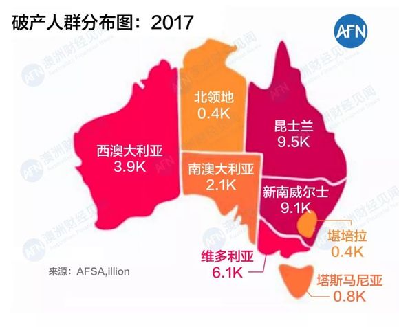 澳大利亚人口多的原因_澳大利亚人口分布图(2)