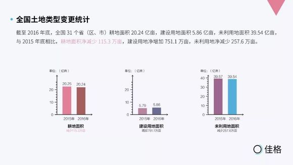 我国农业人口的比例_我国农业人口占总人口数的比例逐年下降-网友热评劳动力