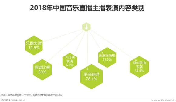 音乐类 152021876999955700_a580xH.jpg