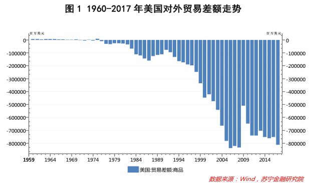 进口商品能算进gdp么_吉三代售价多少钱一瓶,吉三代版本最低价格多少钱一瓶