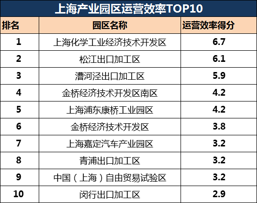 好的企业人均产值多少_碧蓝航线企业图片