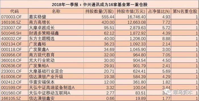 开云体育- 开云体育官方网站- 开云体育APP下载“连深圳都开始抢GP了”