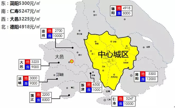 就今年1季度商品房售价统计图(包含二手房)不难看出,成都三圈层多地