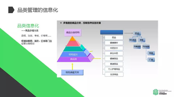 什么是连锁控制 152703955569260000_a580xH.jpg