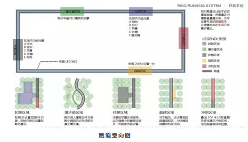 千江凌云打造运动悦活社区 引领南重庆人居生