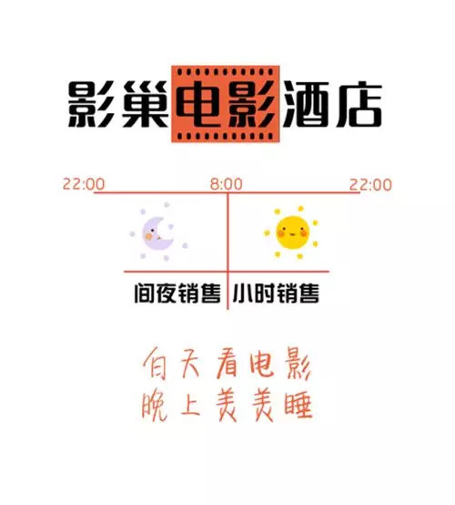 收入证明_隐形收入(3)