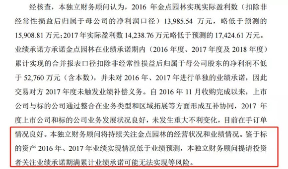 经营性公墓_2018年全国经营性收入(3)
