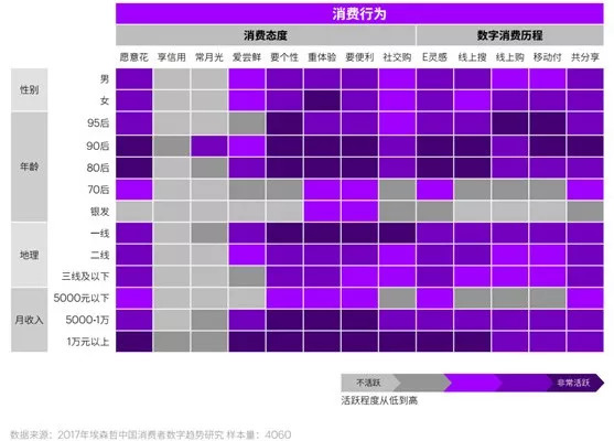 人口体系_人口知识体系思维导图(2)